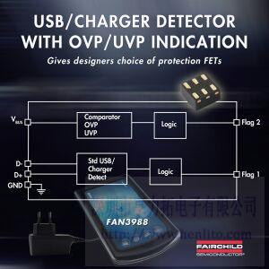 ƳUSB/⹦ܵıЯӦùѹ
