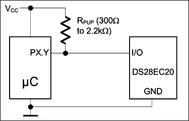 DS28EC20͹·