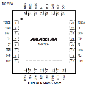 MAX1997: Pin Configuration