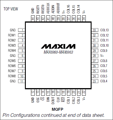 MAX6960, MAX6961, MAX6962, MAX6963: Pin Configuration