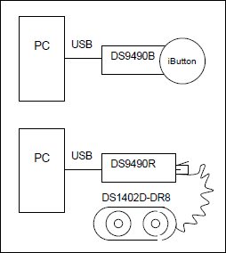 DS9490, DS9490B, DS9490R: Typical Operating Circuit