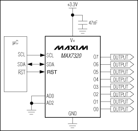 MAX7320: Typical Application Circuit
