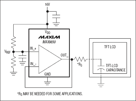 MAX9650, MAX9651: Typical Operating Circuit