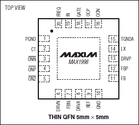 MAX1998: Pin Configuration