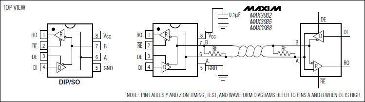 MAX3082, MAX3085, MAX3088: Pin Configuration MAX3082, MAX3085, MAX3088: Pin Configuration