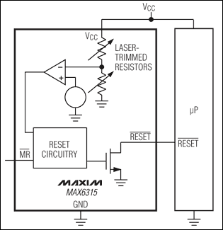 MAX6315: Typical Operating Circuit