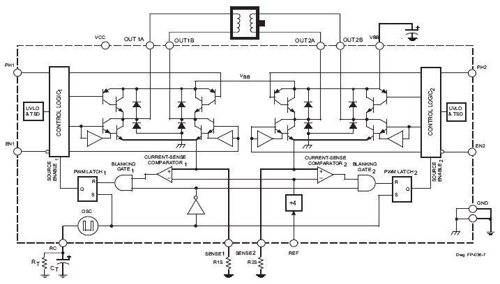 Functional Block Diagram