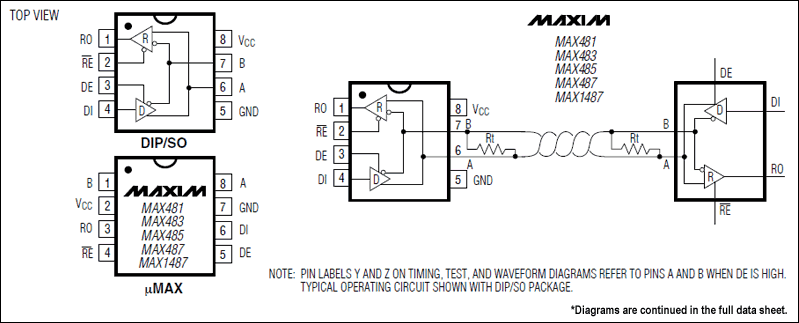 MAX1487, MAX481, MAX483, MAX485, MAX487, MAX488, MAX489, MAX490, MAX491: Pin Configuration and Typical Operating Circuit