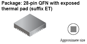 Pin-Out or Package