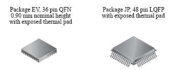 Pin-Out or Package