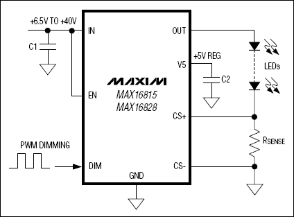 MAX16815, MAX16828: Typical Operating Circuit
