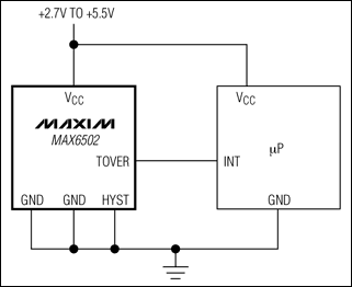 MAX6501, MAX6502, MAX6503, MAX6504: Typical Operating Circuit