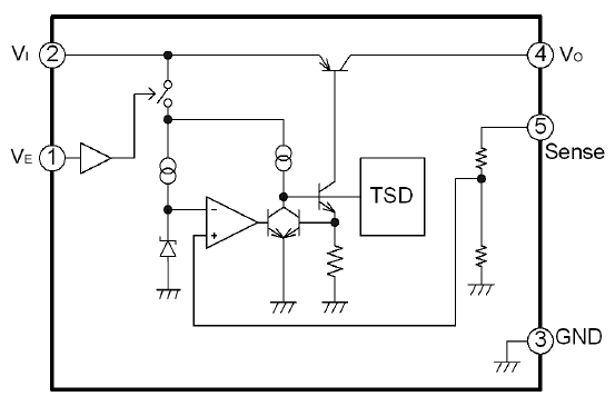 Functional Block Diagram