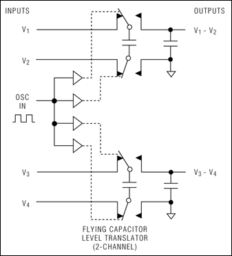 MAX394: Typical Operating Circuit MAX394: Typical Operating Circuit