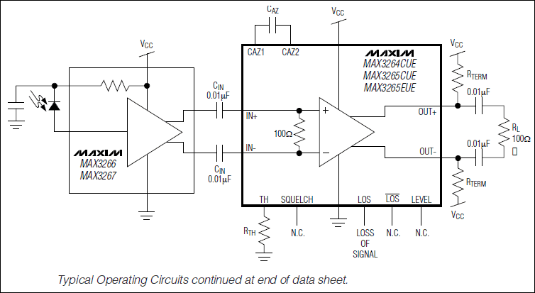 MAX3264, MAX3265, MAX3268, MAX3269, MAX3765, MAX3768: Typical Operating Circuit