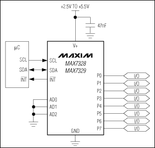 MAX7328, MAX7329: Typical Application Circuit
