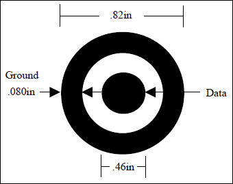 DS1402D-10, DS1402D-11, DS1402D-17, DS1402D-3: Mounting Pad Layout