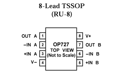OP727 Diagram OP727 Diagram