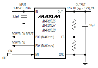 MAX8526MAX8527MAX8528͹·