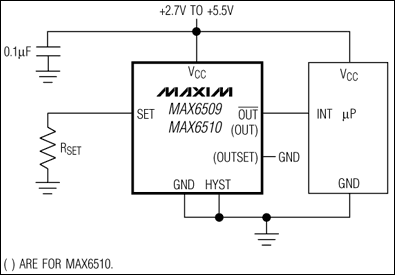 MAX6509MAX6510͹·