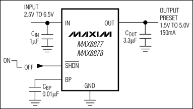 MAX8877, MAX8878: Typical Operating Circuit