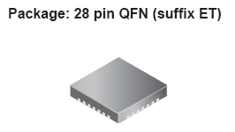 Pin-Out or Package
