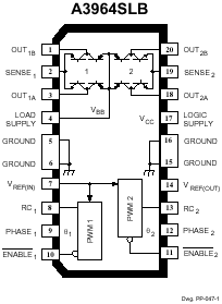 Pin-Out or Package