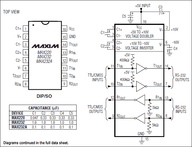 MAX220, MAX232, MAX232A: Pin Configuration and Typical Operating Circuit