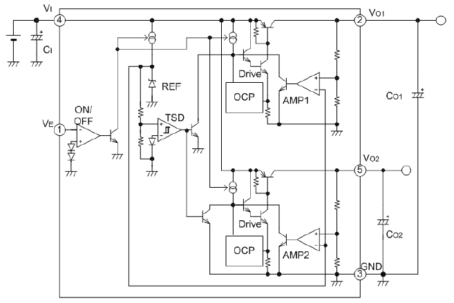 Functional Block Diagram