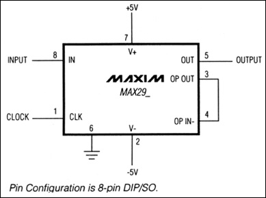 MAX291, MAX292, MAX295, MAX296: Typical Operating Circuit