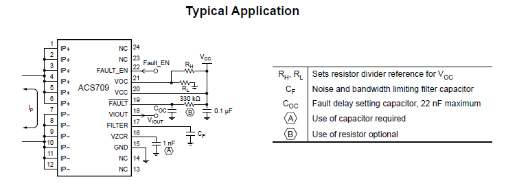 Typical Applications