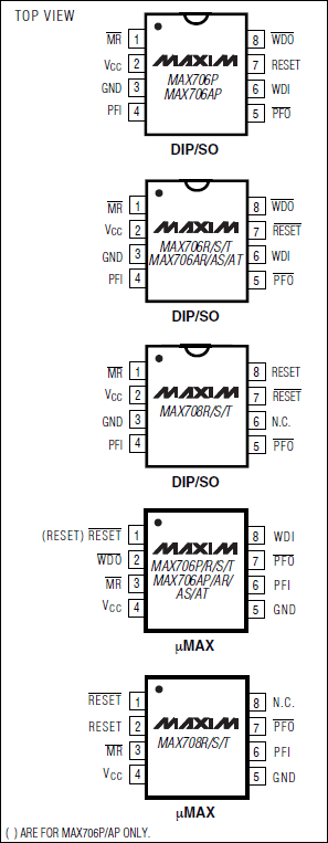 MAX706APMAX706ARMAX706ASMAX706ATMAX706PMAX706RMAX706SMAX706TMAX708RMAX708SMAX708T