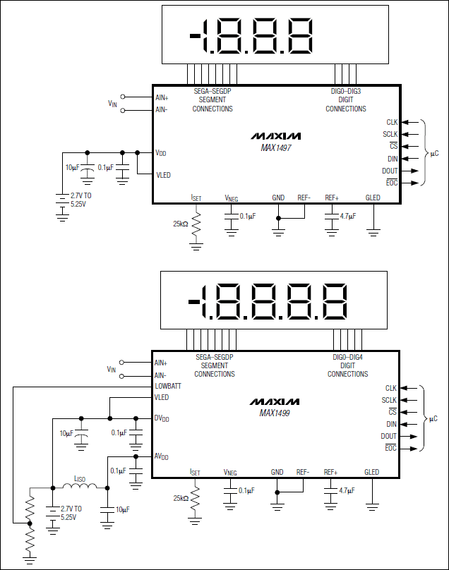 MAX1497, MAX1499: Typical Operating Circuit