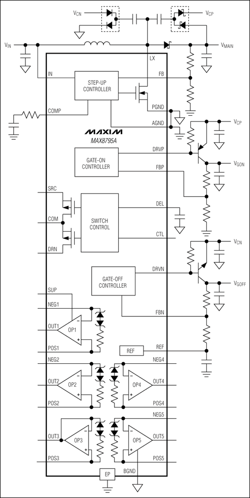 MAX8795A: Minimal Operating Circuit
