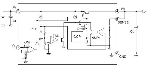 Functional Block Diagram