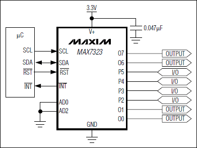 MAX7323: Typical Application Circuit