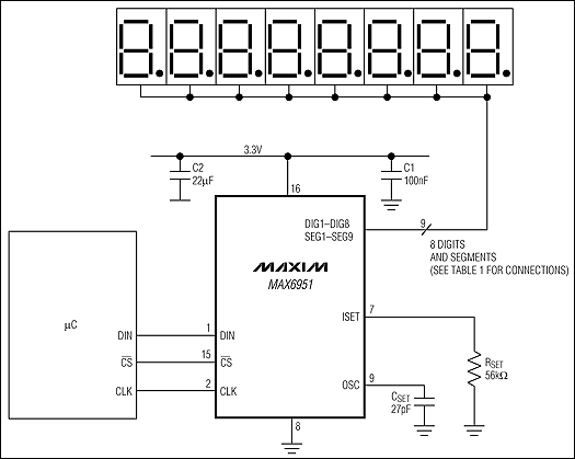 MAX6950, MAX6951: Typical Application Circuit
