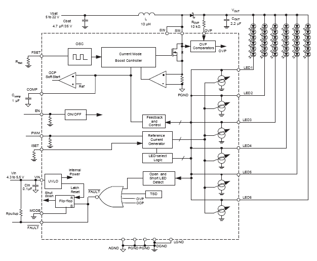 Functional Block Diagram