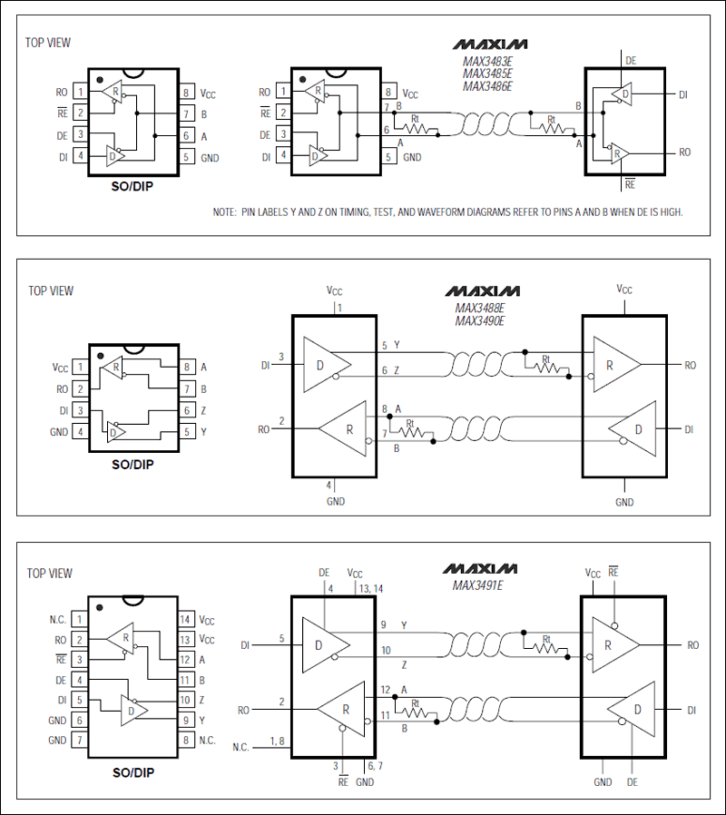 MAX3483E, MAX3485E, MAX3486E, MAX3488E, MAX3490E, MAX3491E: Pin Configurations and Typical Operating Circuits
