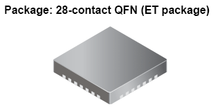Pin-Out or Package