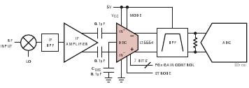 LT5554