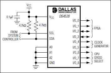 DS4520: Typical Operating Circuit DS4520: Typical Operating Circuit