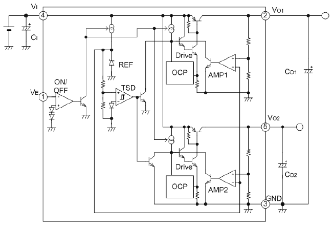 Functional Block Diagram