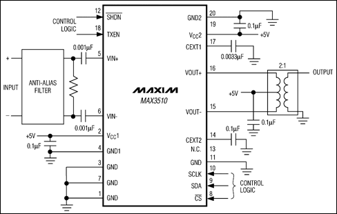 MAX3510: Typical Operating Circuit