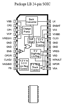 Pin-Out or Package