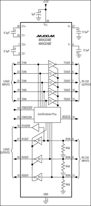 MAX3238E, MAX3248E: Typical Operating Circuit