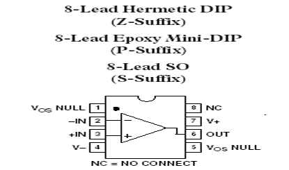 OP90 Diagram