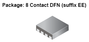 Pin-Out or Package
