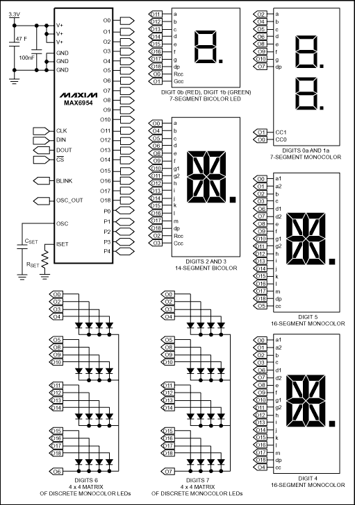 MAX6954: Typical Operating Circuit MAX6954: Typical Operating Circuit