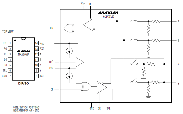 MAX3089: Pin Configuration MAX3089: Pin Configuration